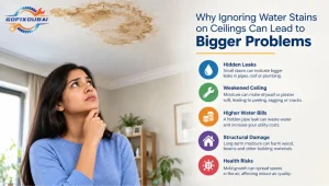 Effects of Water Stains on Ceilings